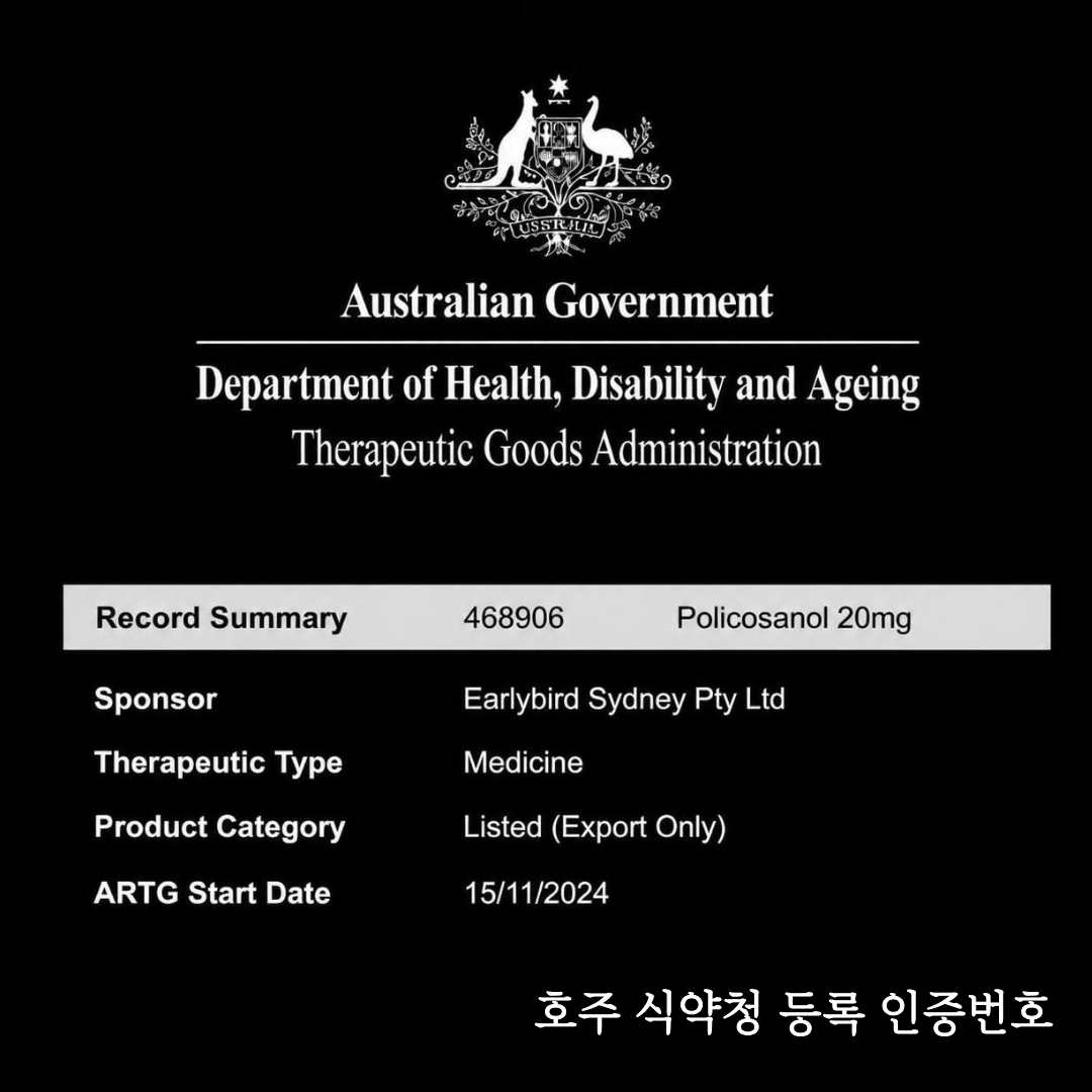 Policosanol TGA Approved Summary