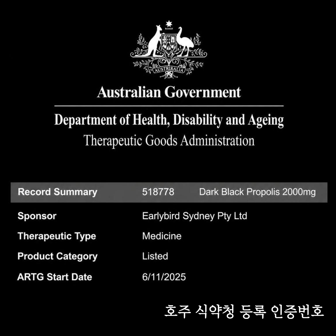 Propolis 2000mg TGA Approved Summary